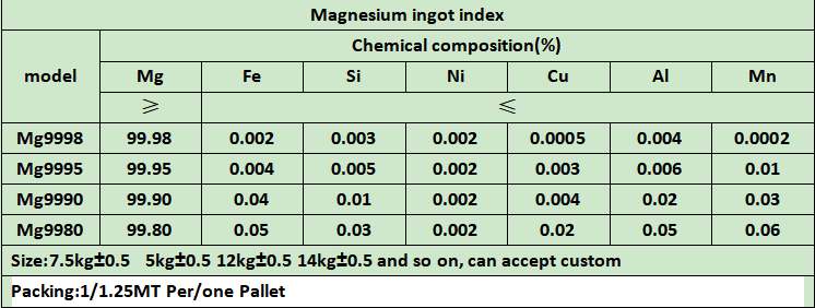 product-746-282 product-746-282